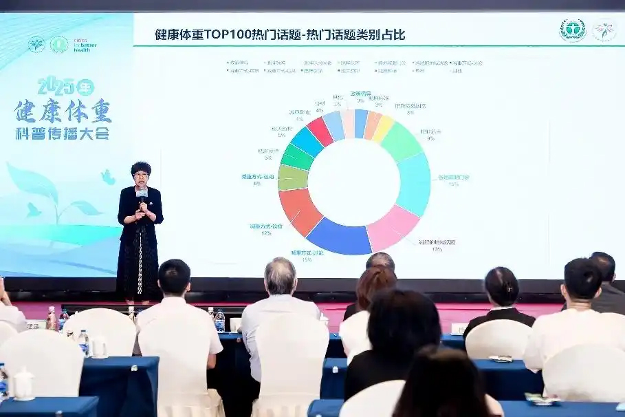 健康体重大会，带来了哪些重要消息？